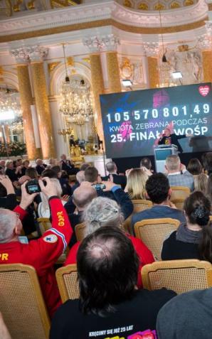 Znamy wynik 25. Finału WOŚP! Zebrano 105 570 801,49 PLN